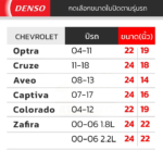 DENSO ชุดใบปัดน้ำฝน CHEVROLET ทุกรุ่น - Image 2