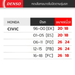 DENSO ชุดใบปัดน้ำฝน HONDA ทุกรุ่น - Image 3