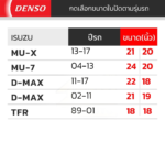 DENSO ชุดใบปัดน้ำฝน ISUZU ทุกรุ่น - Image 2