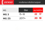 DENSO ชุดใบปัดน้ำฝน MG ทุกรุ่น2 - Image 2