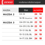 DENSO ชุดใบปัดน้ำฝน MAZDA ทุกรุ่น - Image 2
