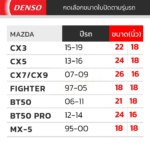 DENSO ชุดใบปัดน้ำฝน MAZDA ทุกรุ่น - Image 3