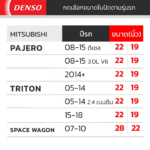 DENSO ชุดใบปัดน้ำฝน MITSUBISHI ทุกรุ่น - Image 3