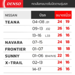 DENSO ชุดใบปัดน้ำฝน NISSAN ทุกรุ่น - Image 3