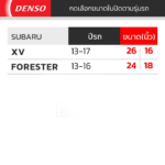 DENSO ชุดใบปัดน้ำฝน SUBARU ทุกรุ่น - Image 2