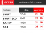 DENSO ชุดใบปัดน้ำฝนรถ SUZUKI ทุกรุ่น - Image 2
