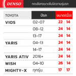 DENSO ชุดใบปัดน้ำฝนรถ TOYOTA ทุกรุ่น - Image 2