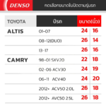 DENSO ชุดใบปัดน้ำฝนรถ TOYOTA ทุกรุ่น - Image 5
